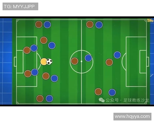 上海足球队战术解析:从进攻布局到防守反击的全方位探讨 上海足球队战术解析:从进攻布局到防守反击的全方位探讨