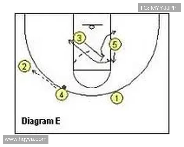 广州羽毛球队快攻战术解析与深度剖析之路