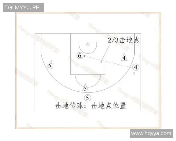 杭州篮球队进攻体系解析：战术创新与团队配合的完美结合